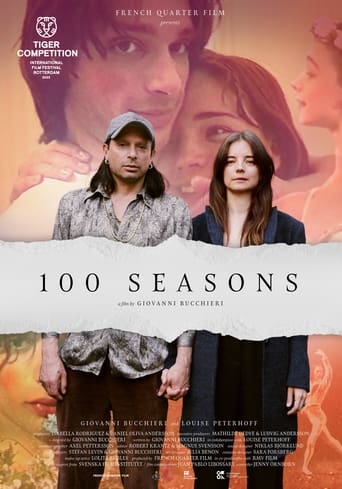 100 Seasons