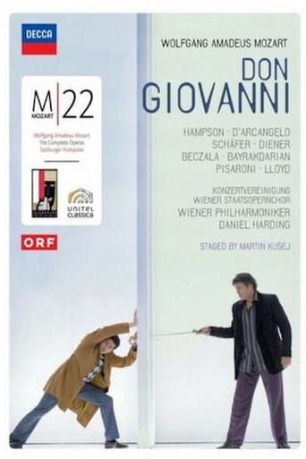 Don Giovanni